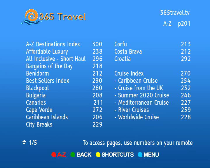 Complete index of destinations.